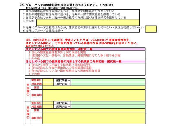 海外勤務者の健康管理と健康経営の関係について